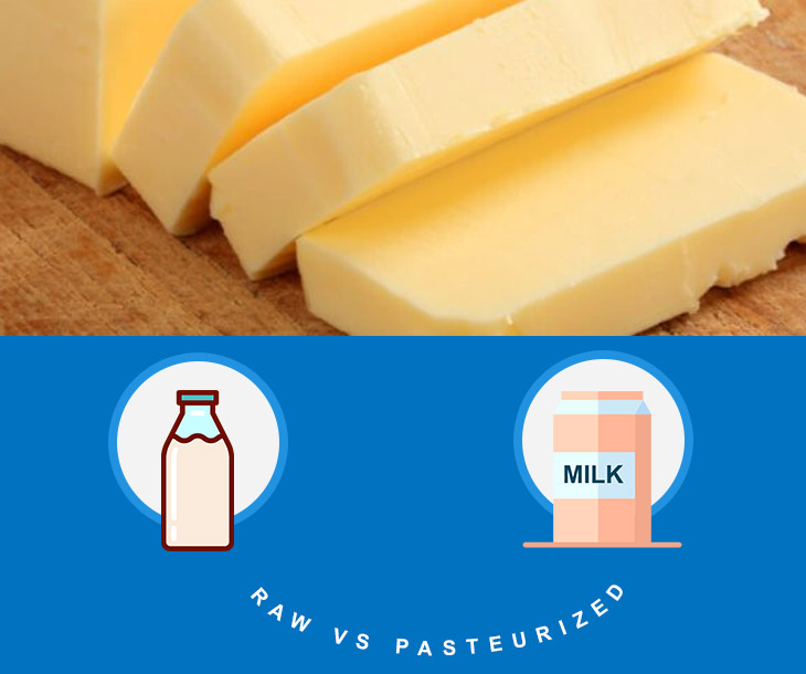 Butter, Definition, Butter Making, & Nutritional Content