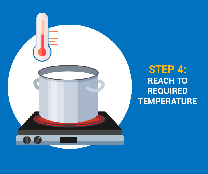 Methods, Time and Temperature for Pasteurizing Milk  Pasteurizing milk,  Goat milk recipes, Milk recipes