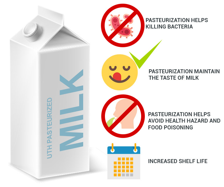 Advantages of UHT milk pasteurization