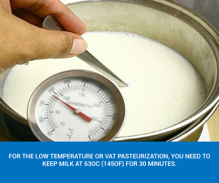 Methods and Temperature for Pasteurizing Milk