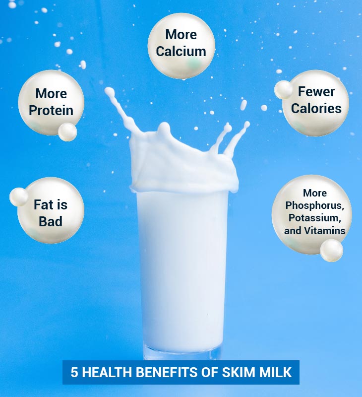 milk benefits for health