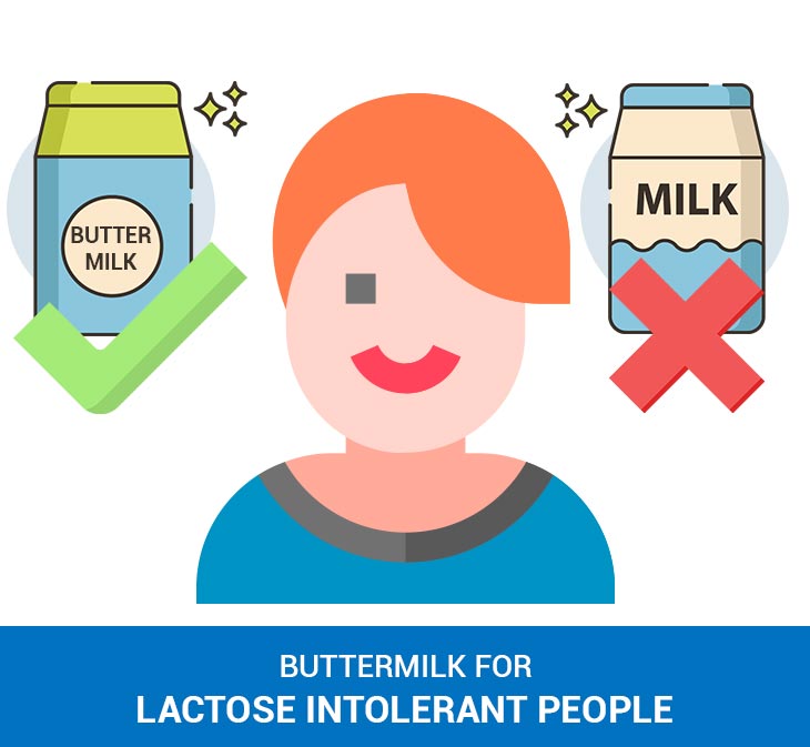 buttermilk lactose intolerant