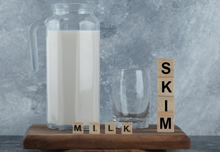 Skimmed Milk Market