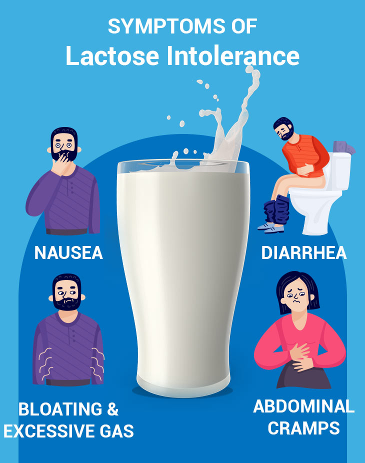 symptoms of lactose intolerance