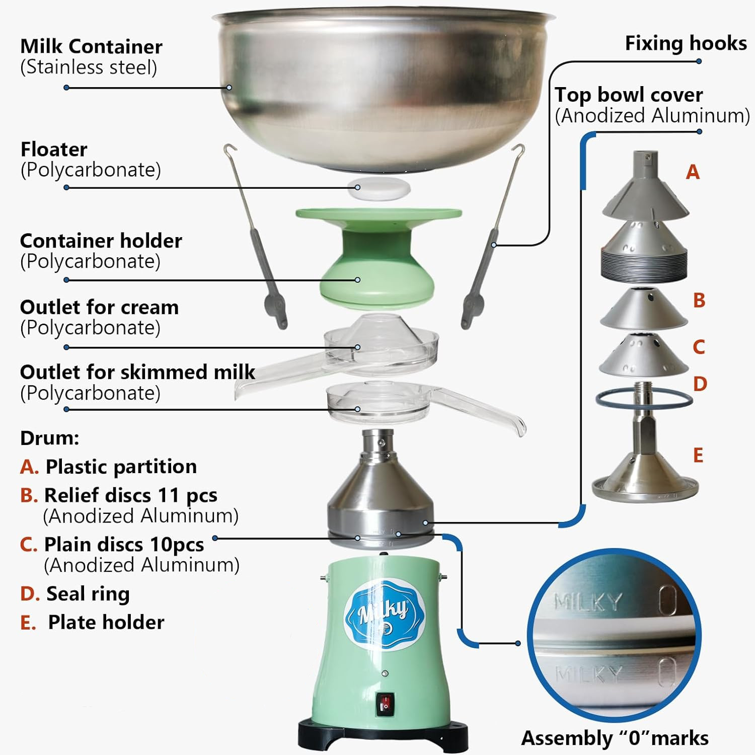 Electric cream separator Milky FJ 130 EPR "LONGLIFE" 