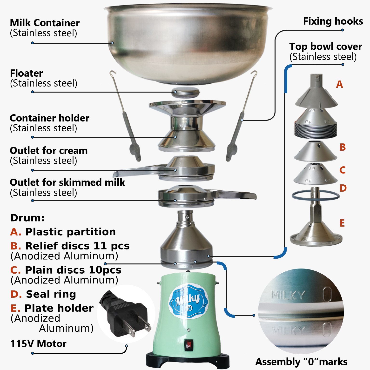 Electric cream separator Milky FJ 130 EPR (115V) Electric cream separator Milky FJ 130 EPR (115V)