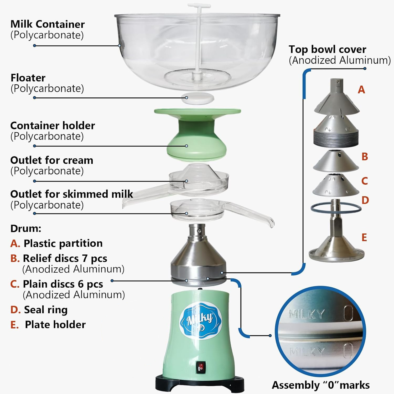 Electric cream separator Milky FJ 90 PP (230V)