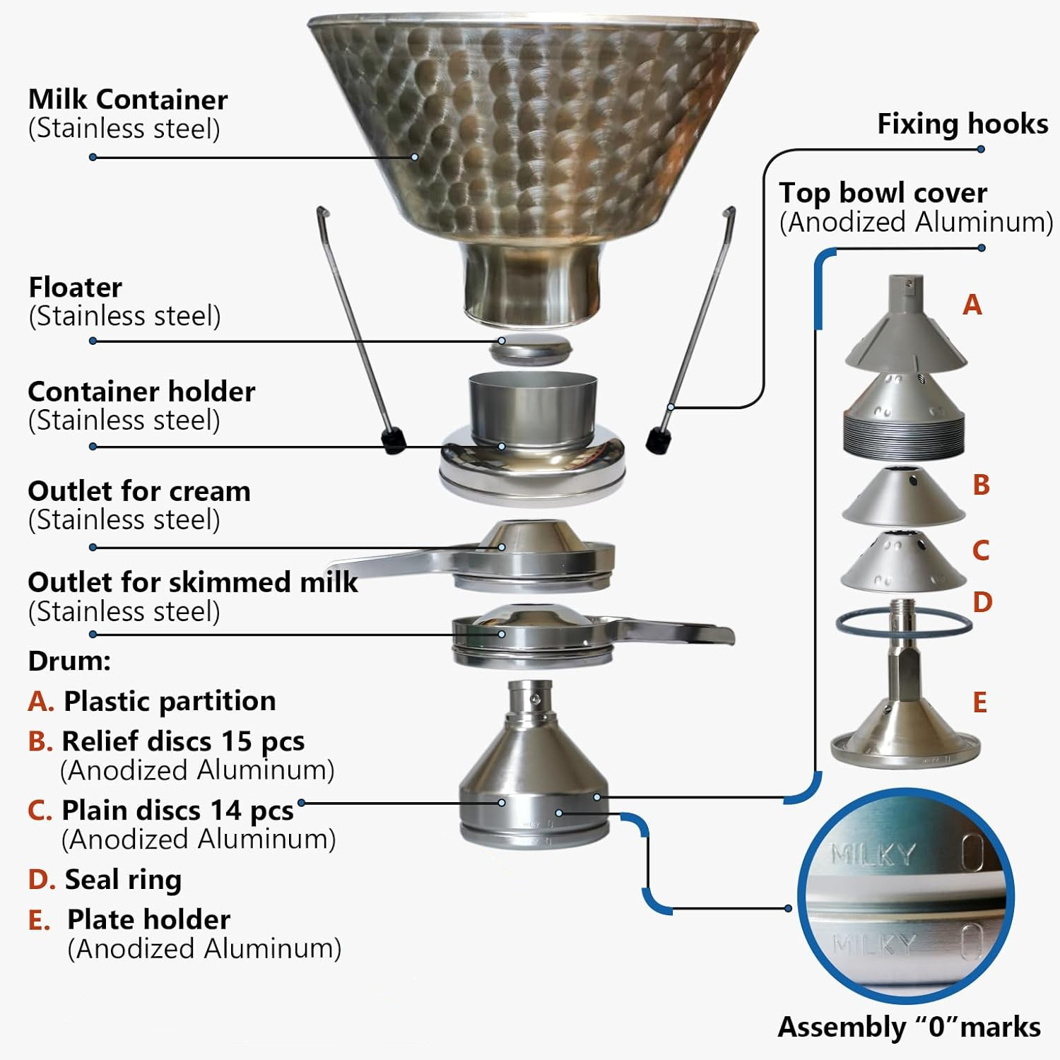 Electric cream separator Milky FJ 350 EAR (230V) 