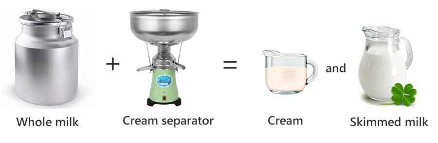 cream separators